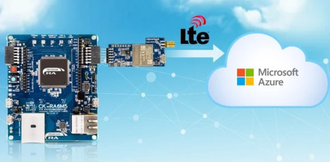 Renesas’ Cloud Kits Now Support Azure