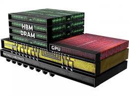 HBM to be 14% of DRAM Industry This Year