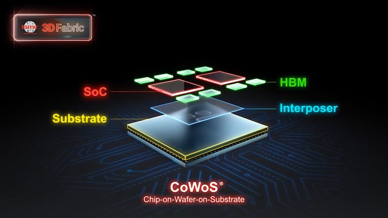 Advanced Semiconductor Packaging Technologies Emerging