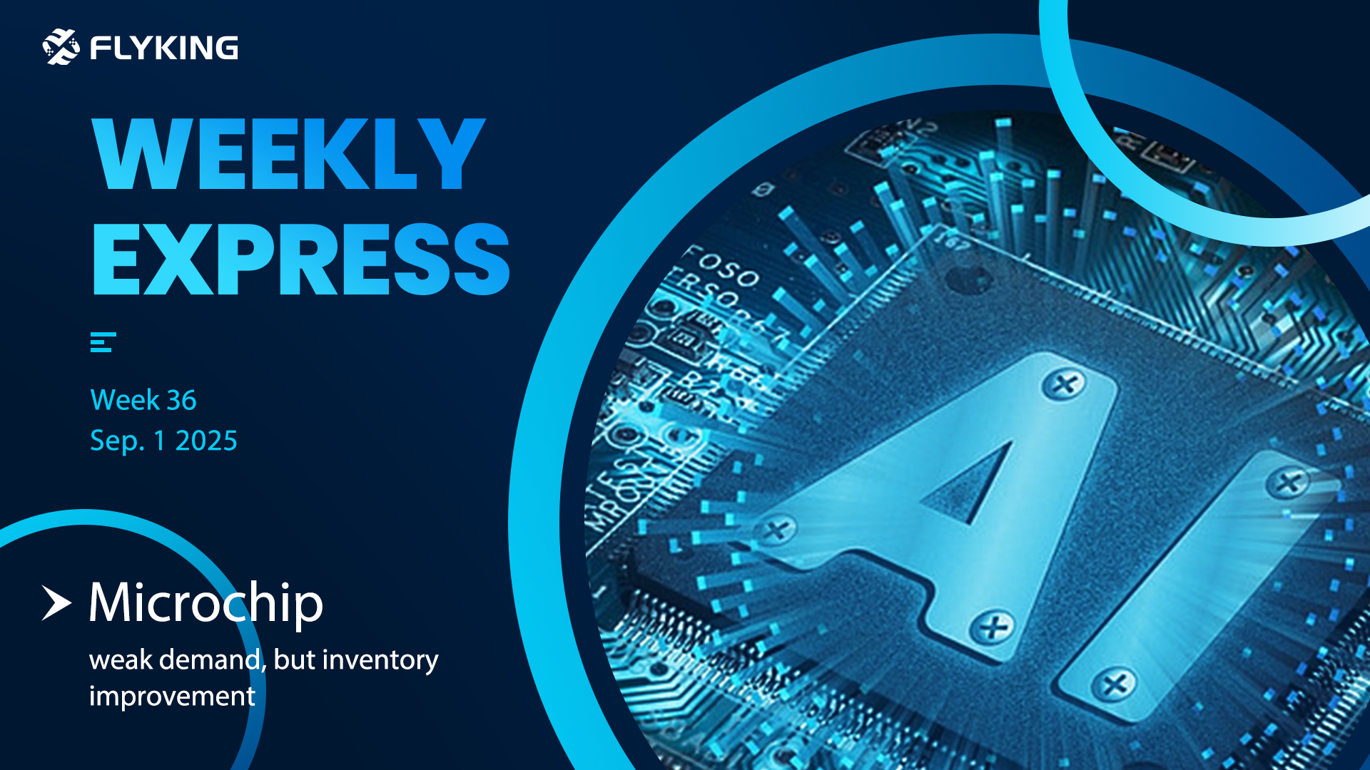 Week 36 | Flyking Weekly Express