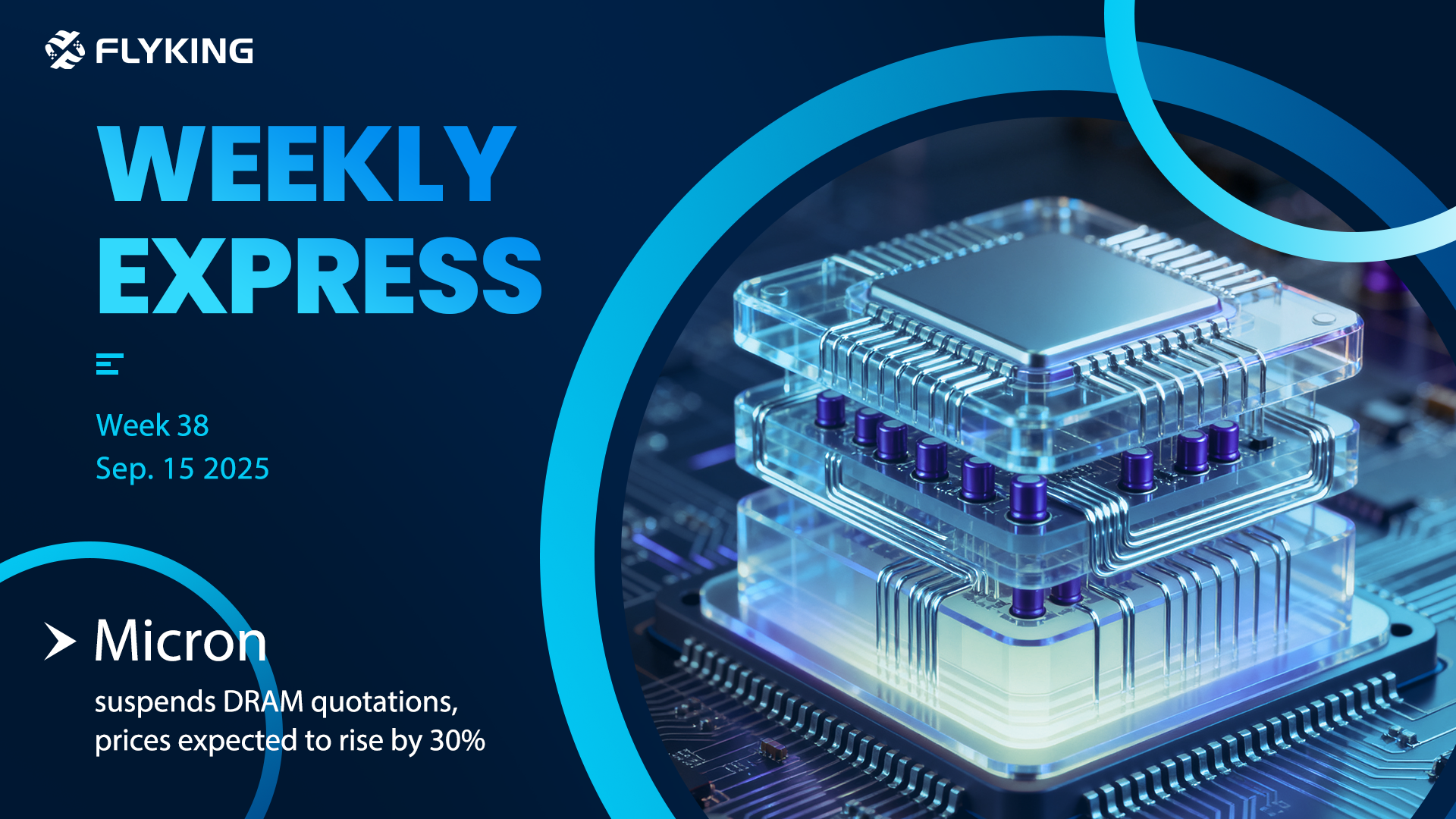 Week 38 | Flykings Weekly Express