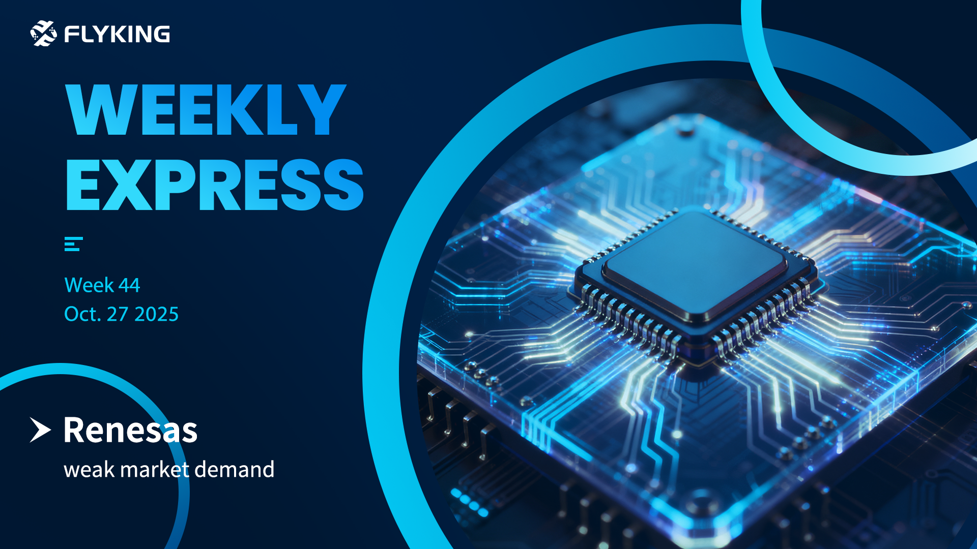 Week 44 | Flyking Weely Express