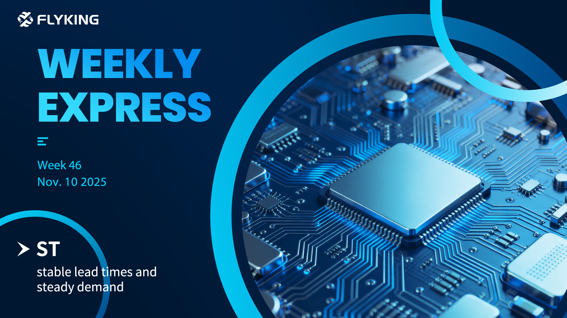 Week 46 | Flyking Weekly Express