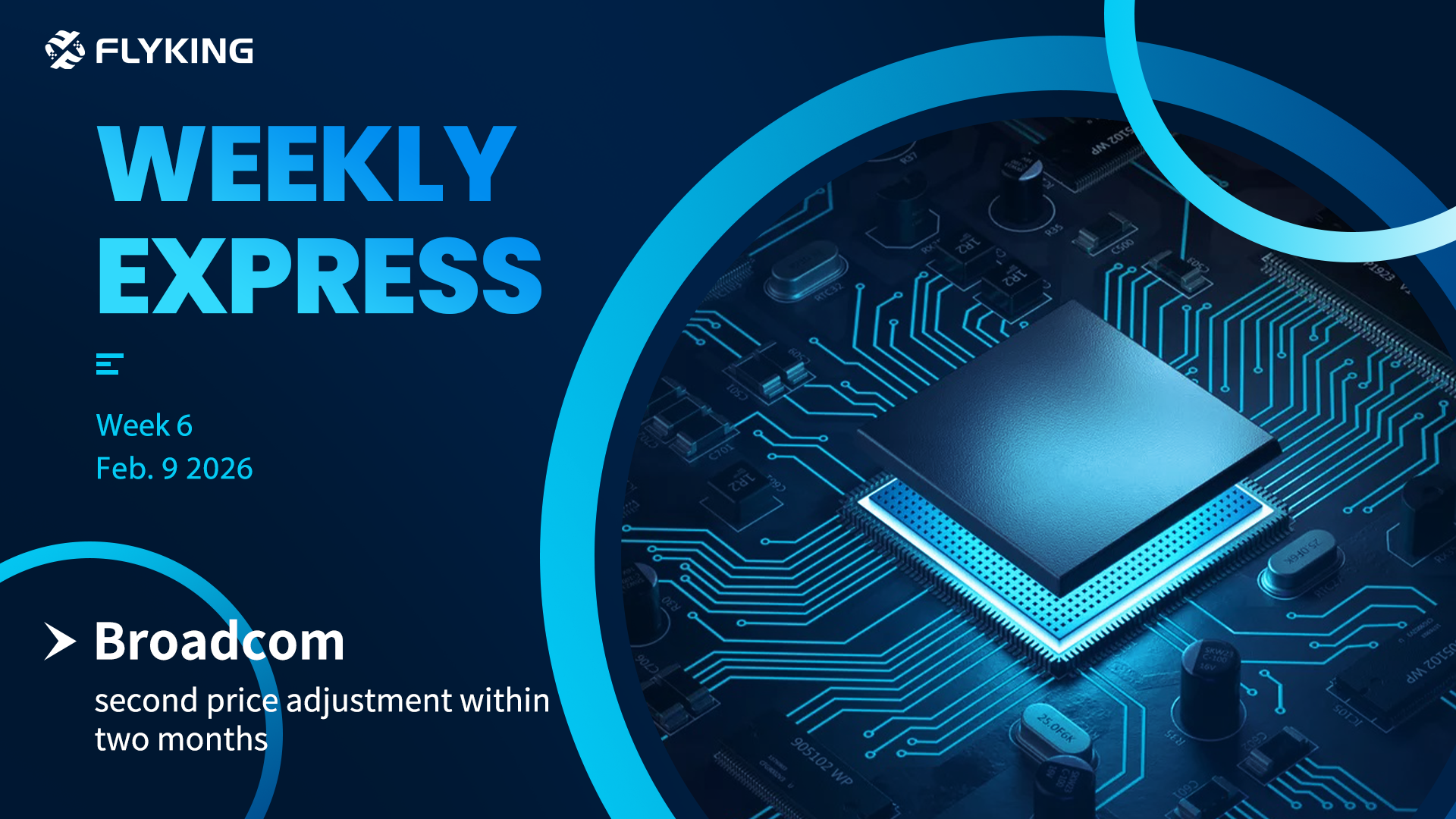 Week 6 | Flyking Weekly Express