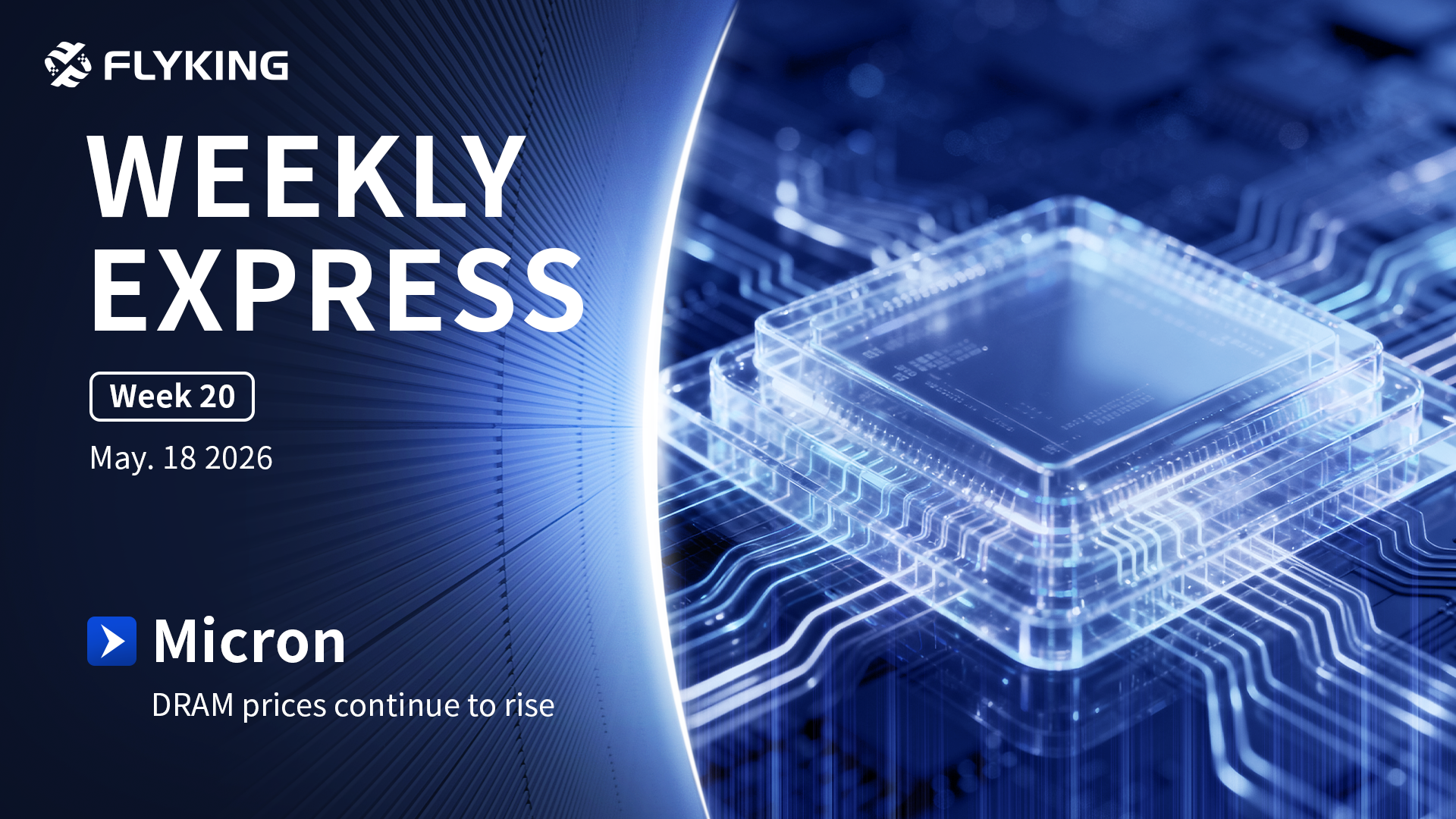 Week 20 | Flyking Weekly Express