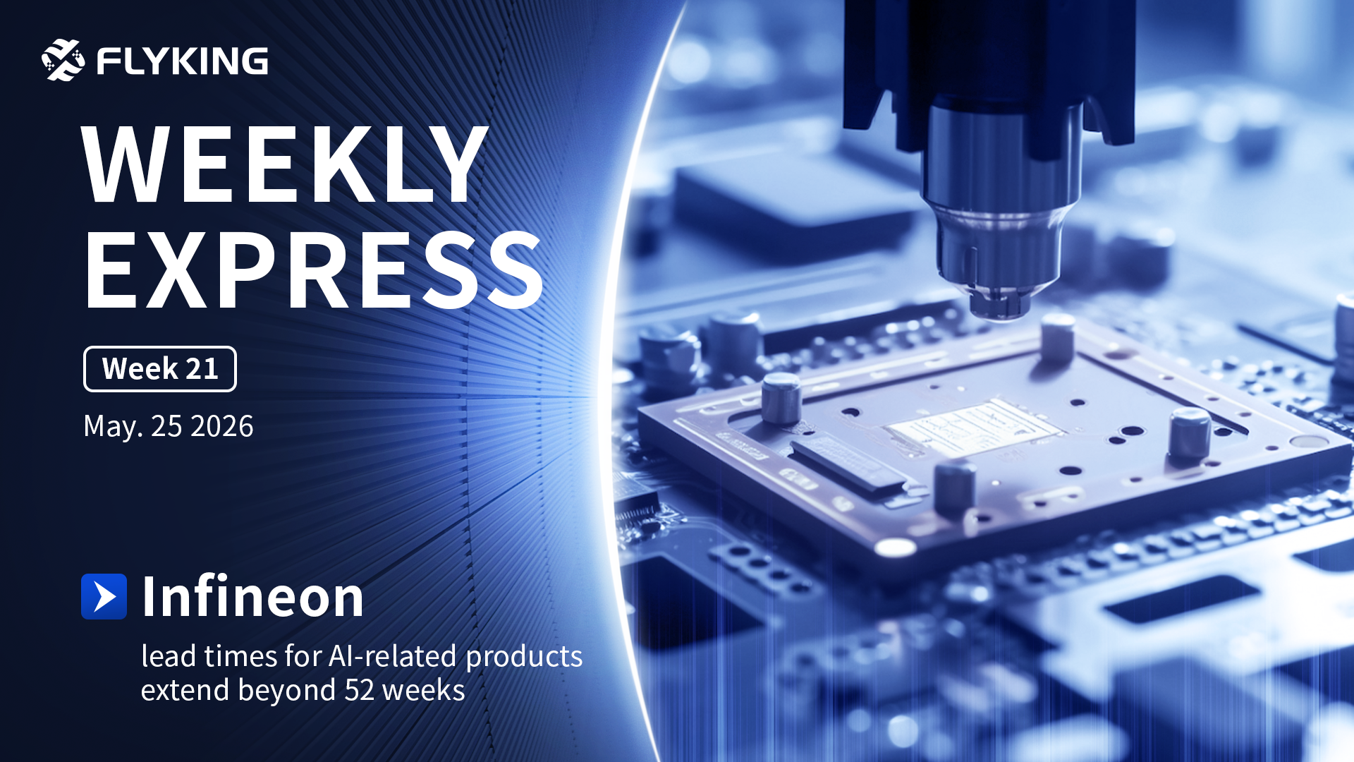 Week 21 | Flyking Weekly Express