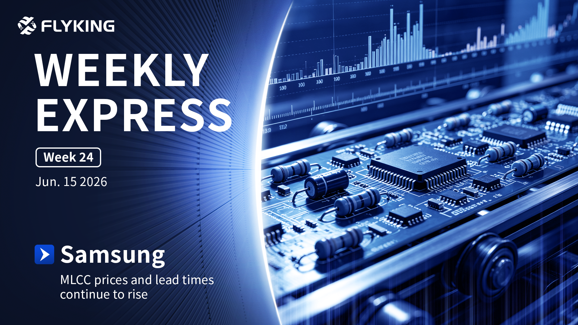 Week 24 | Flyking Weekly Express