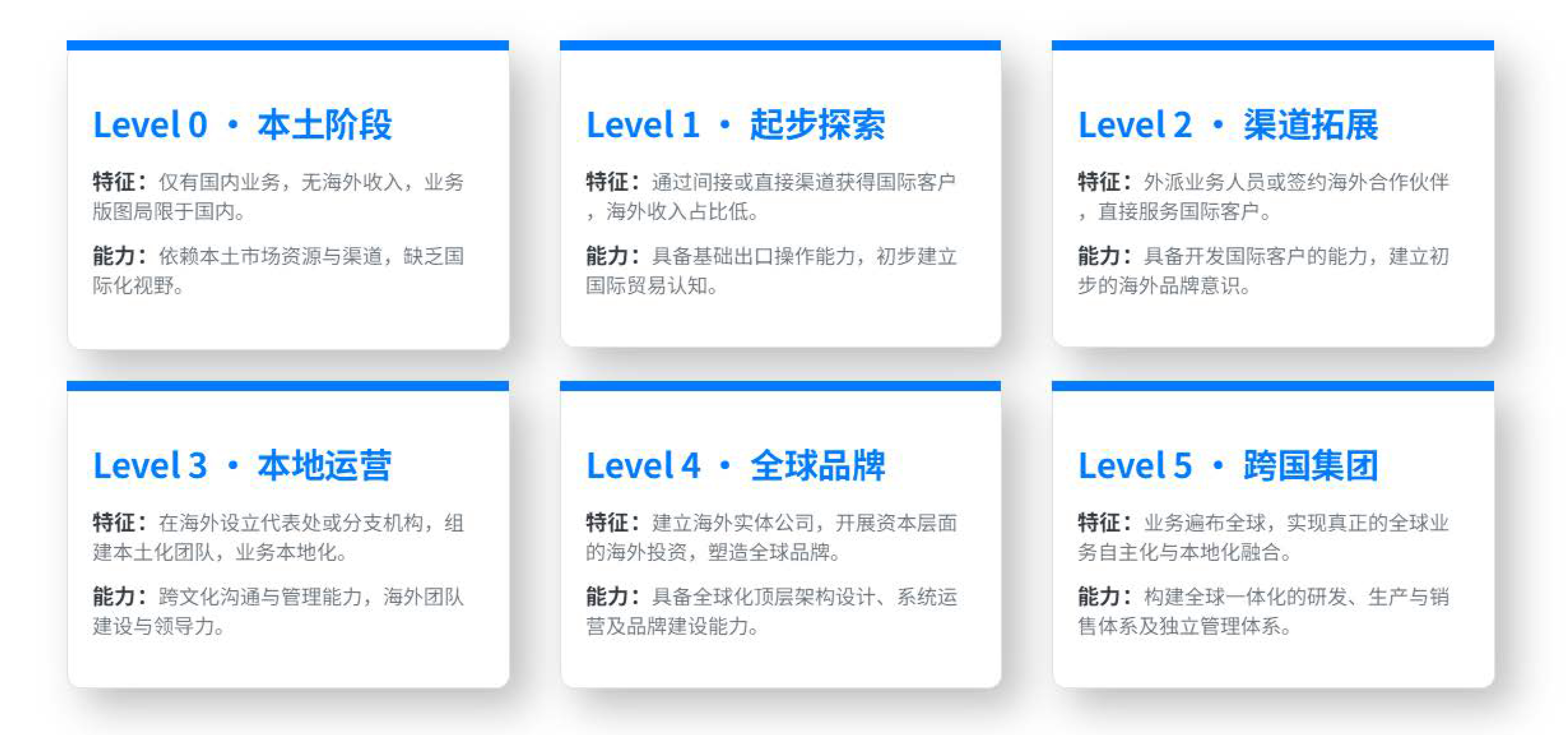 西门子用户大会-新汉科技2026.8.12 v3.jpg